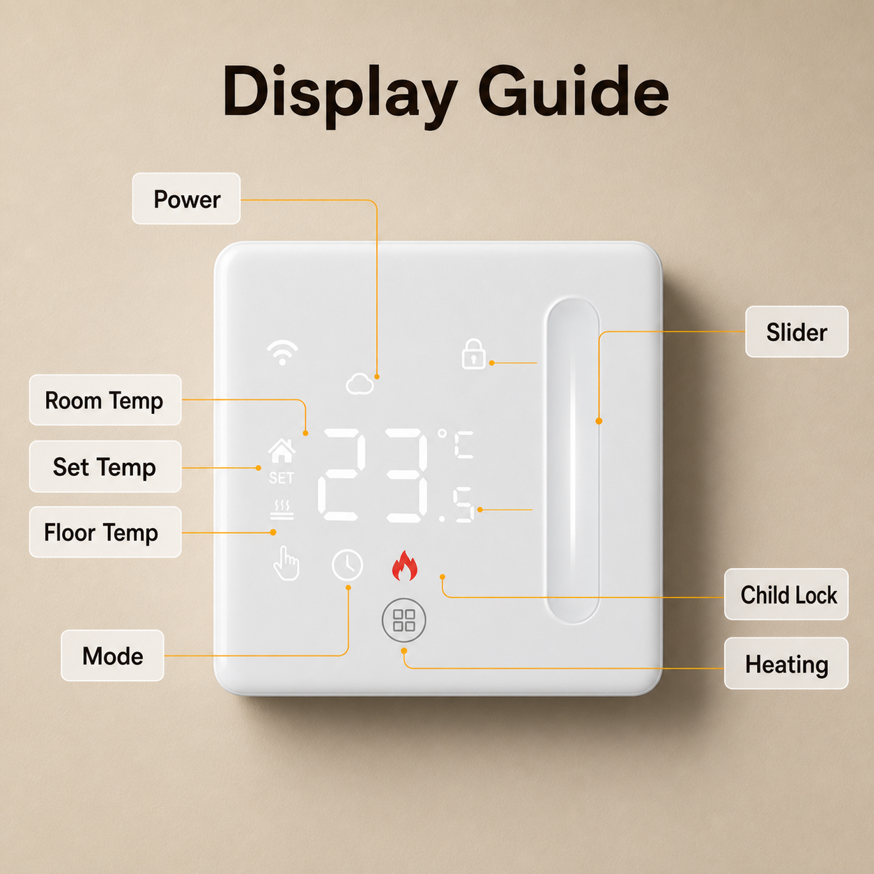 Display guide for Wi-Fi floor thermostat