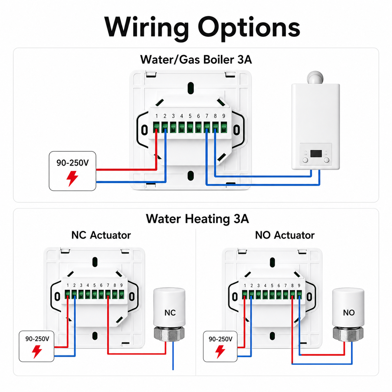 Wiring options for water heating and water/gas boiler thermostat variants