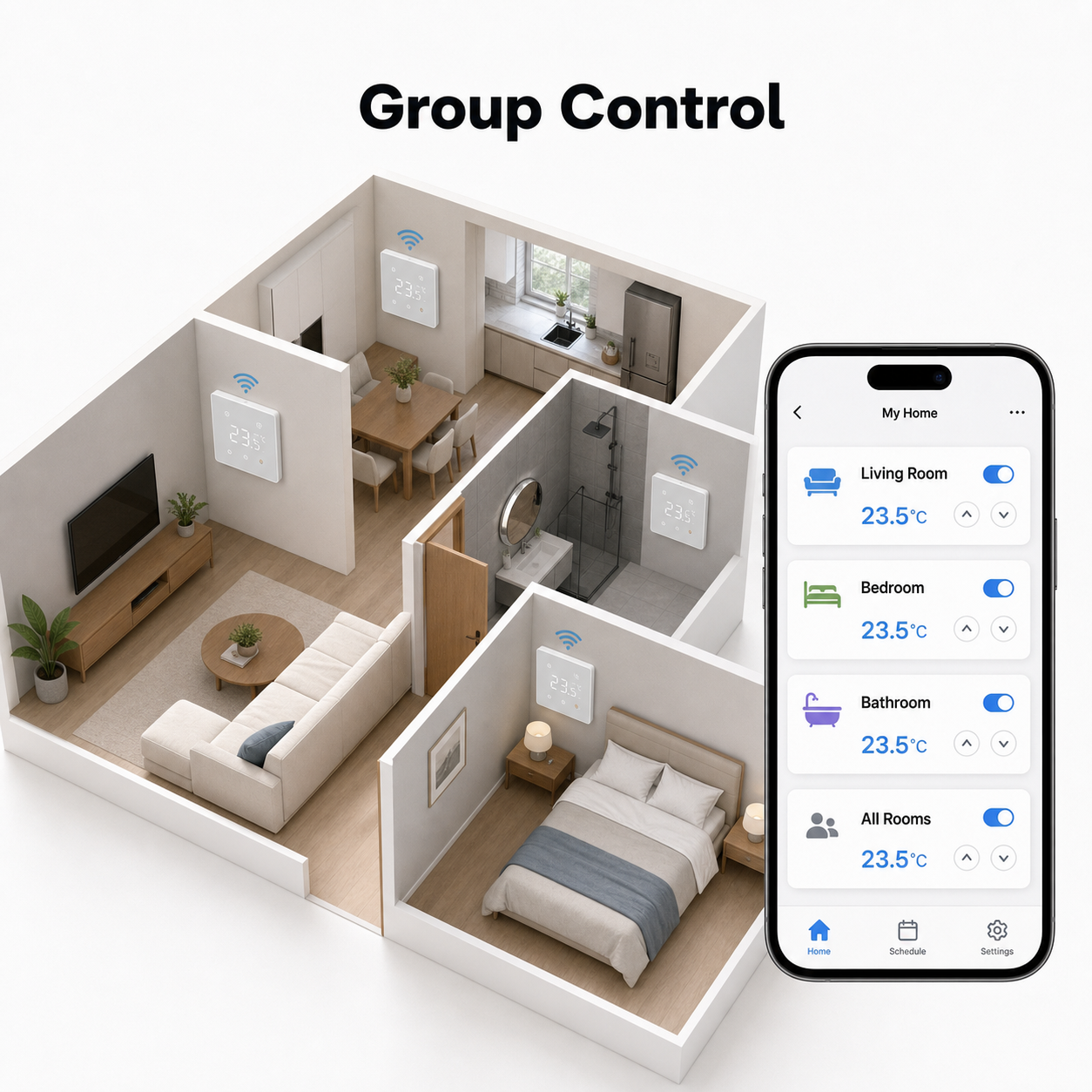 Group control interface for multiple WiFi thermostats