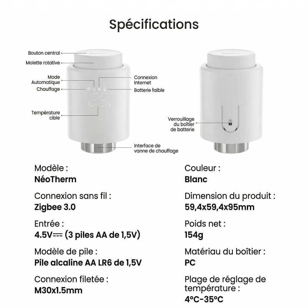 NeoTherm specifications produit