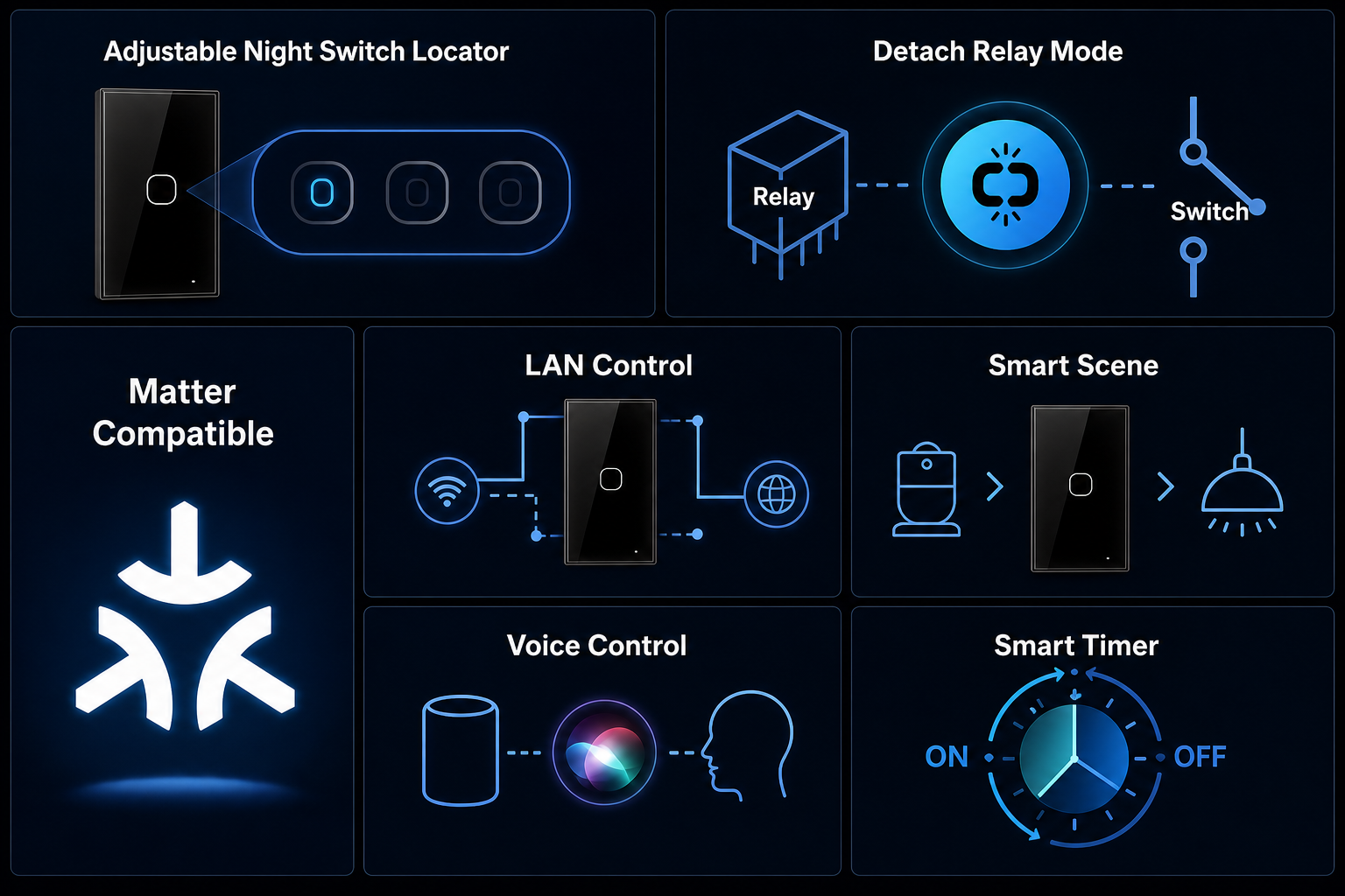 NéoTouch T6 Matter Pro regenerated product image 02