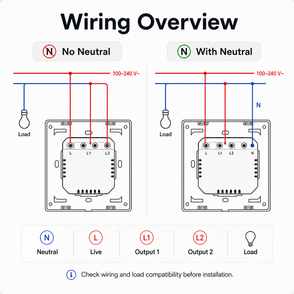 Wiring overview for NéoTouch Ultimate T5 Pro tactile wall switch