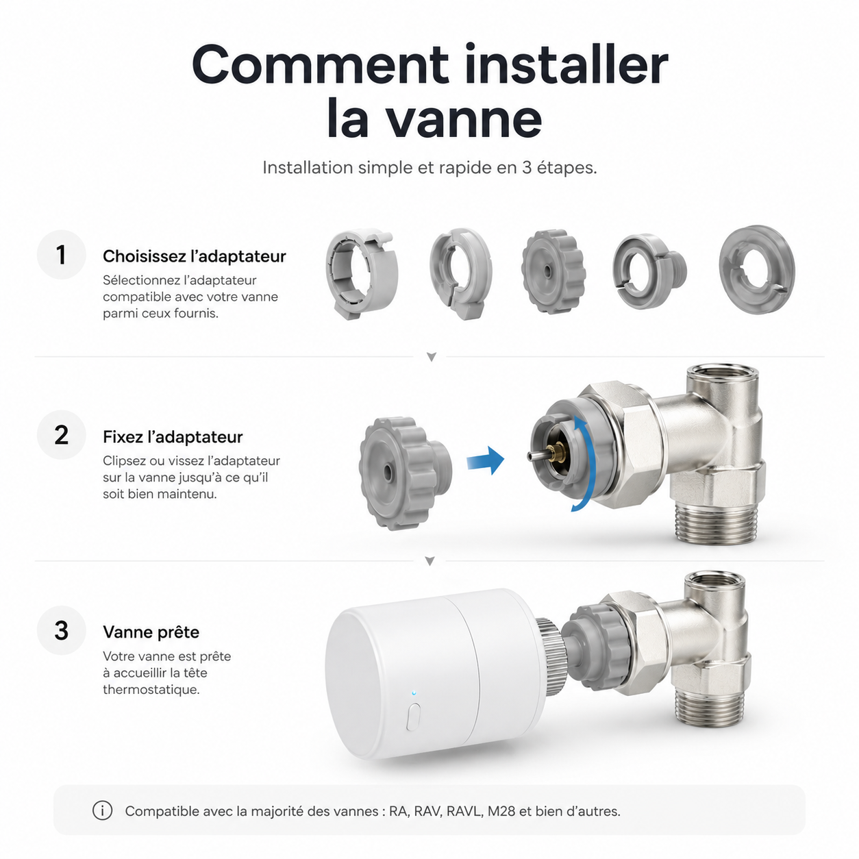 NéoValve Comfort, guide d'installation de la vanne thermostatique connectée sur radiateur.