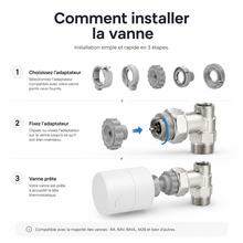 NéoValve Comfort, guide d'installation de la vanne thermostatique connectée sur radiateur.
