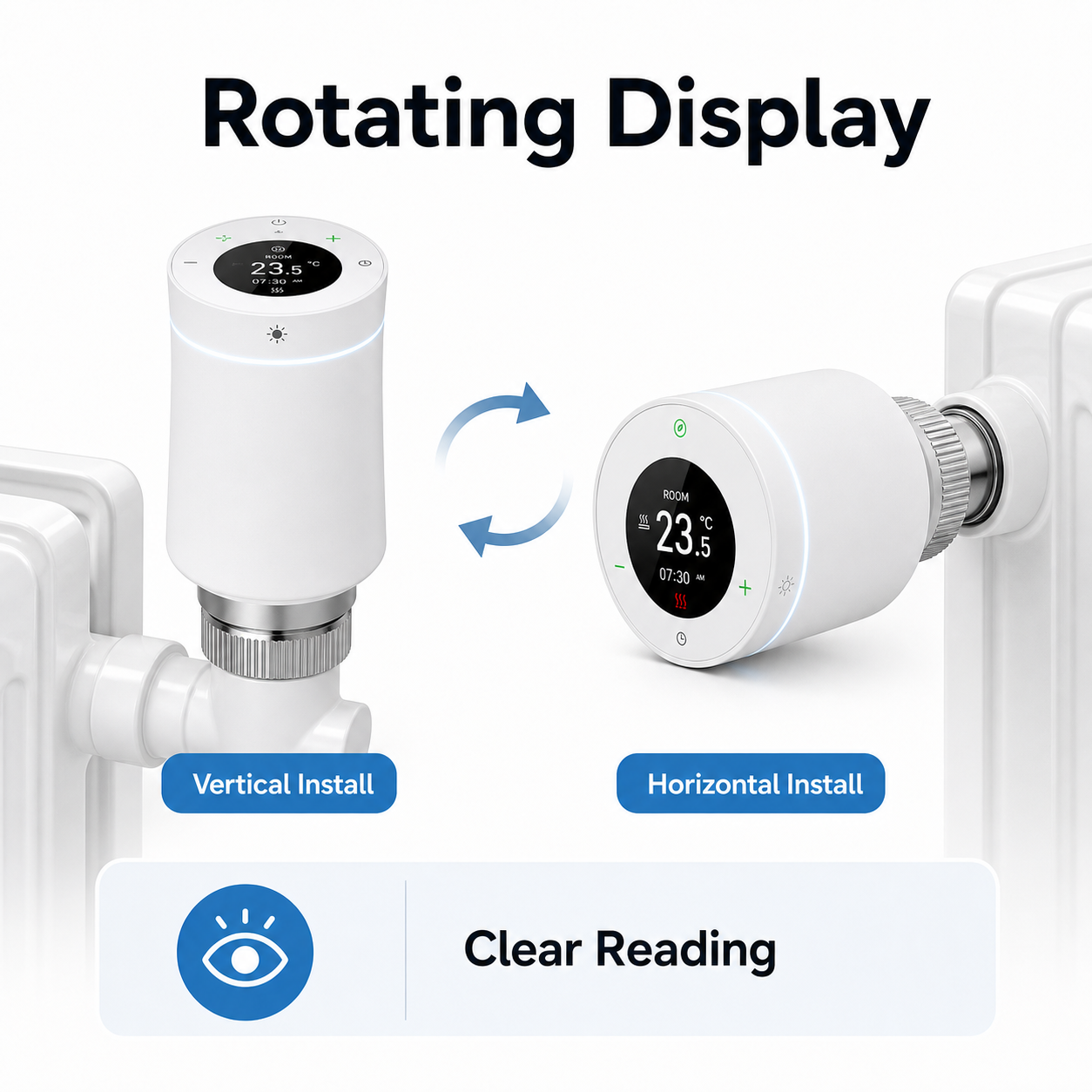 Rotating display infographic for vertical and horizontal valve installation