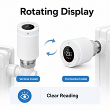 Rotating display infographic for vertical and horizontal valve installation
