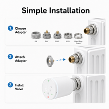 Simple installation steps for NéoValve Comfort V2 radiator valve