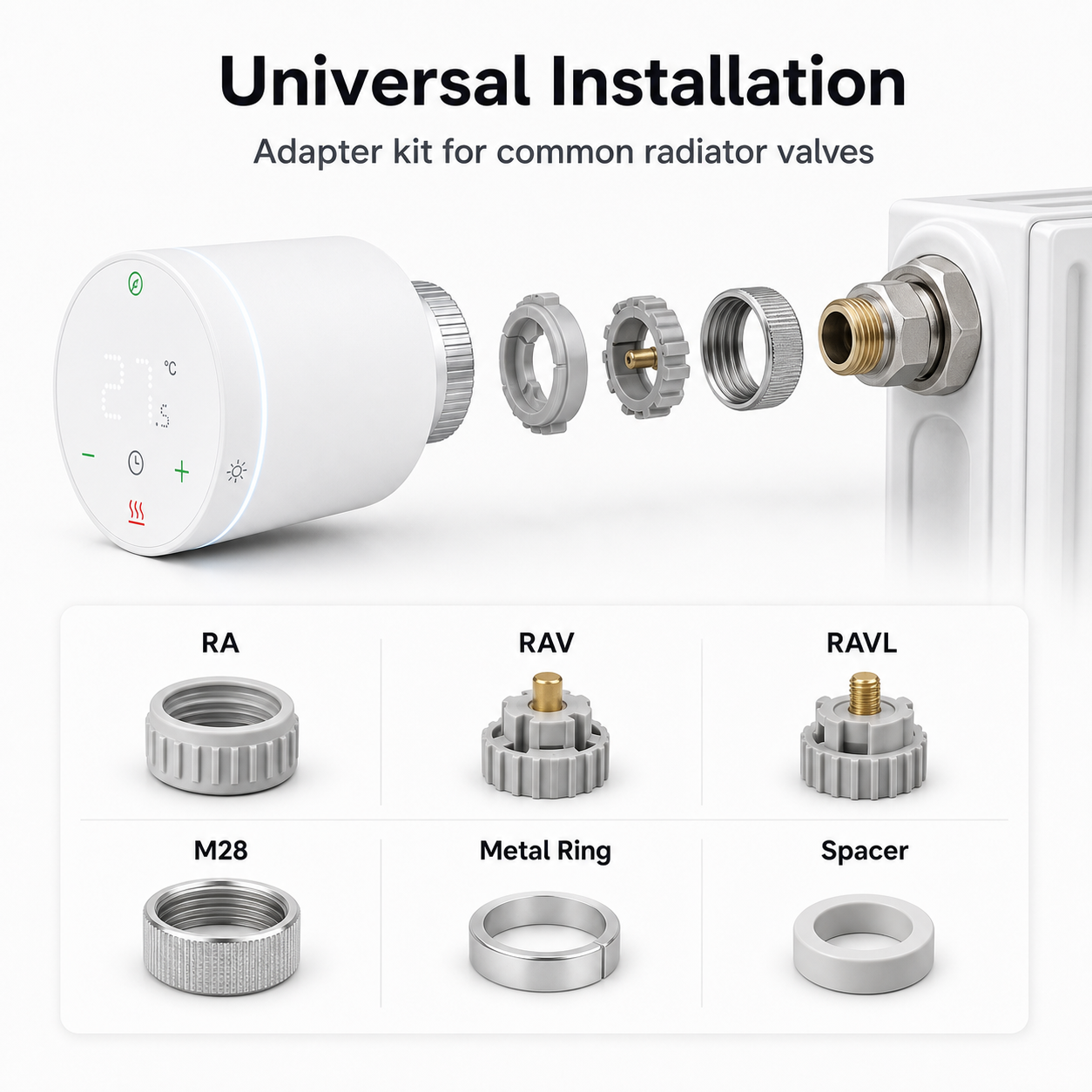 Universal installation adapter kit for smart radiator thermostatic valve