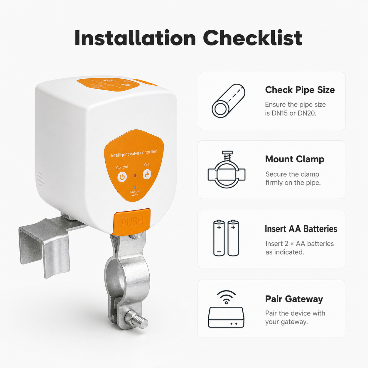 Installation checklist for smart valve controller