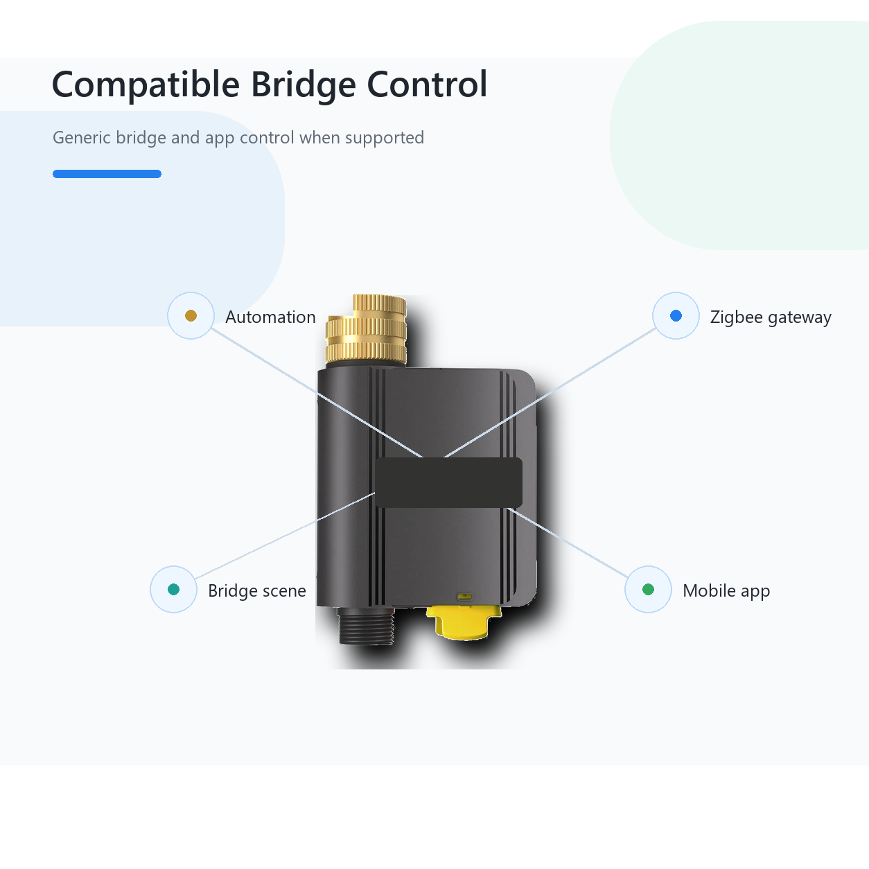 Generic bridge control overview for Hydro Lite Pro Zigbee water valve