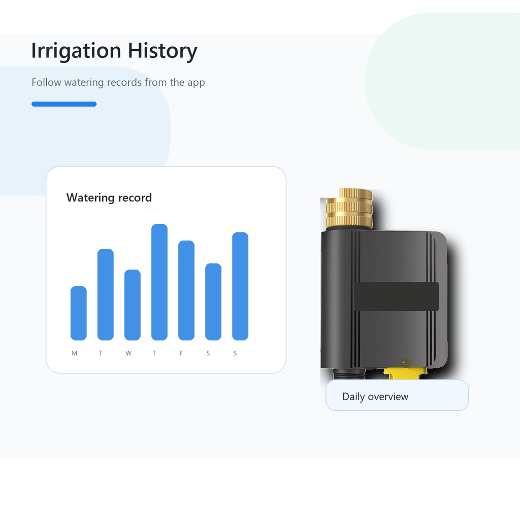 Irrigation history overview for Hydro Lite Pro smart water valve