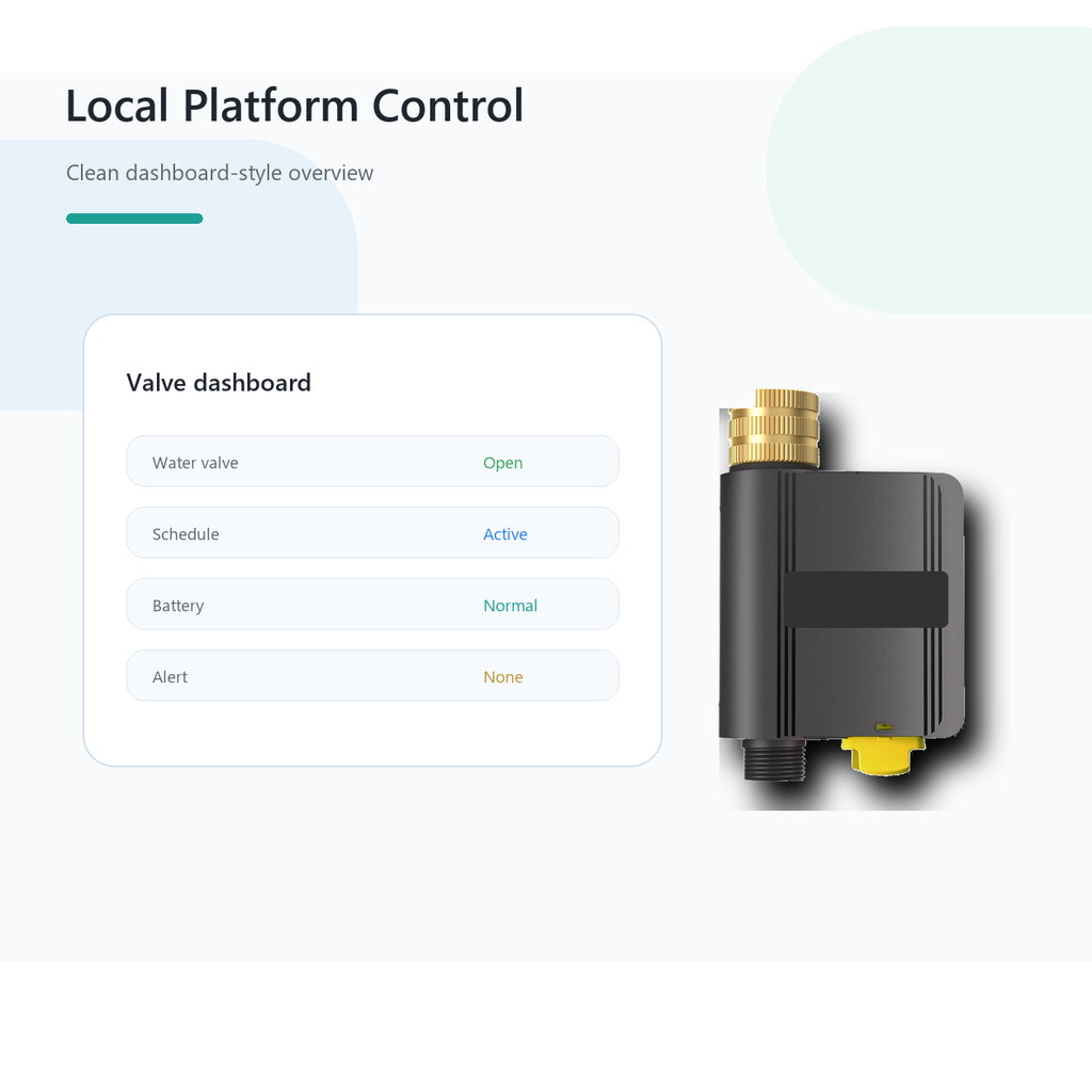 Local platform control dashboard for Hydro Lite Pro water valve