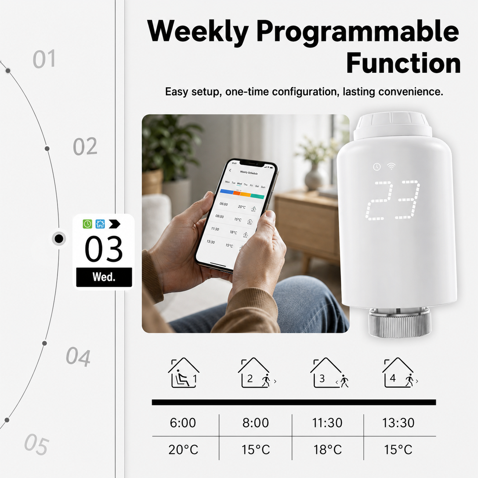 Smart thermostatic radiator valve weekly programmable function