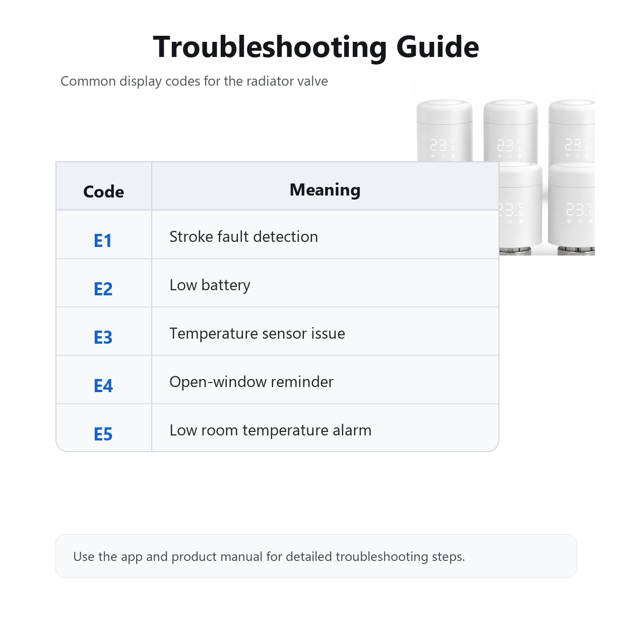 Troubleshooting guide for WiFi smart thermostatic radiator valve error codes