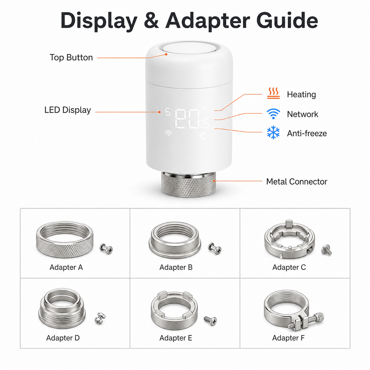 Display and adapter guide for a ZigBee smart thermostatic radiator valve