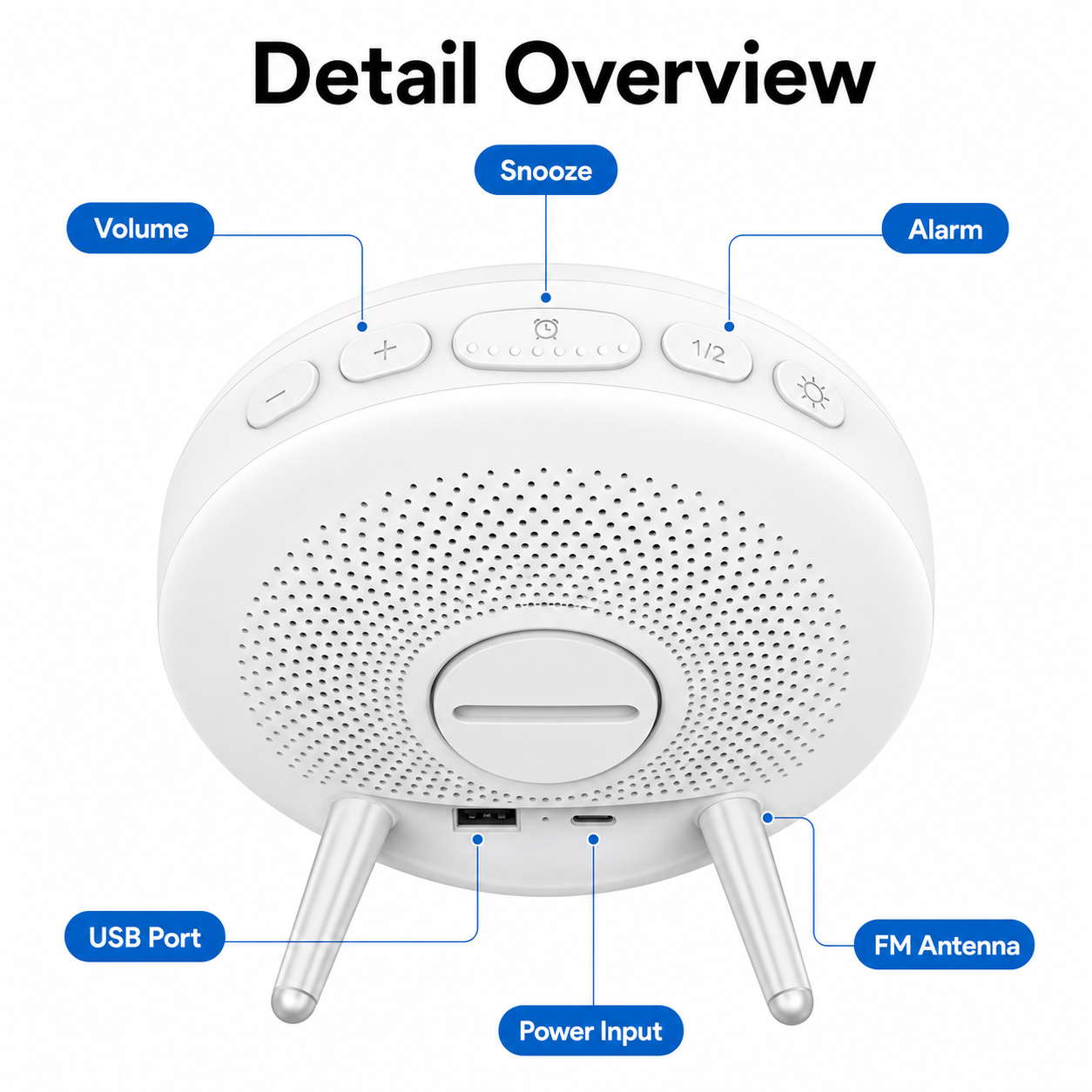 Detail overview of wake-up light controls and ports