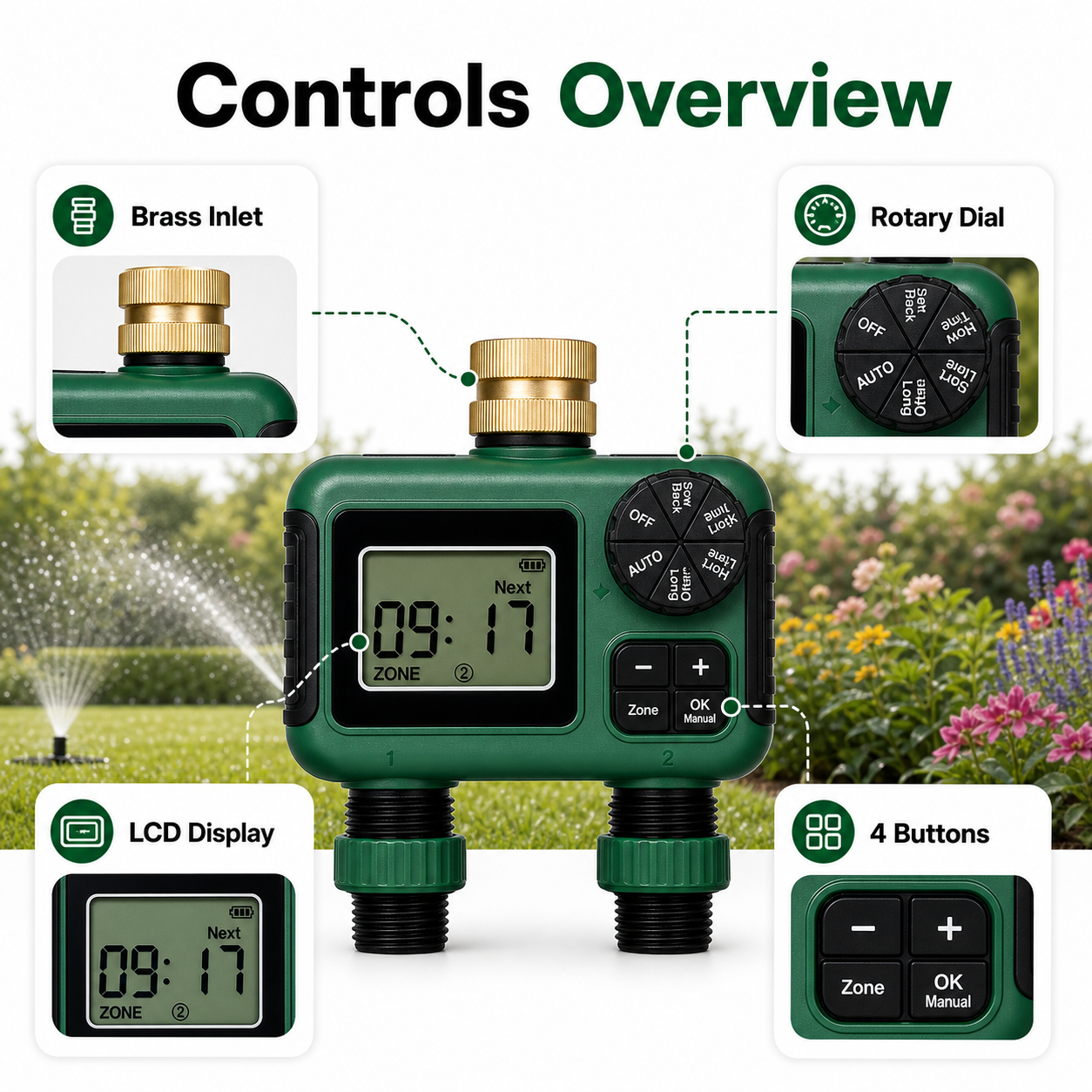 Controls overview with LCD display rotary dial and buttons