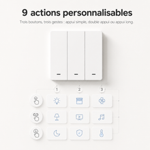 NéoScene 3 Comfort avec neuf actions personnalisables pour chaque bouton.