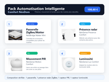 Composition du Pack Automatisation Intelligente Comfort NéoDom : passerelle, présence, mouvement et luminosité