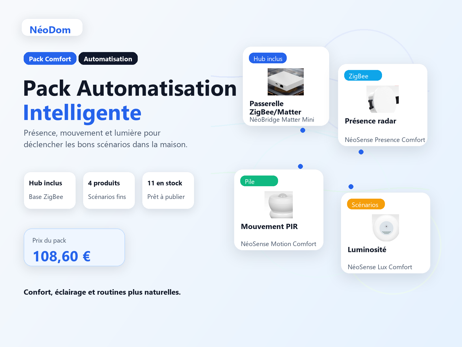 Pack Automatisation Intelligente Comfort NéoDom avec hub et capteurs connectés