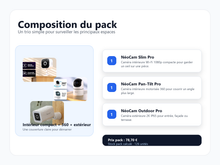 Composition du Pack Caméras Connectées Pro NéoDom