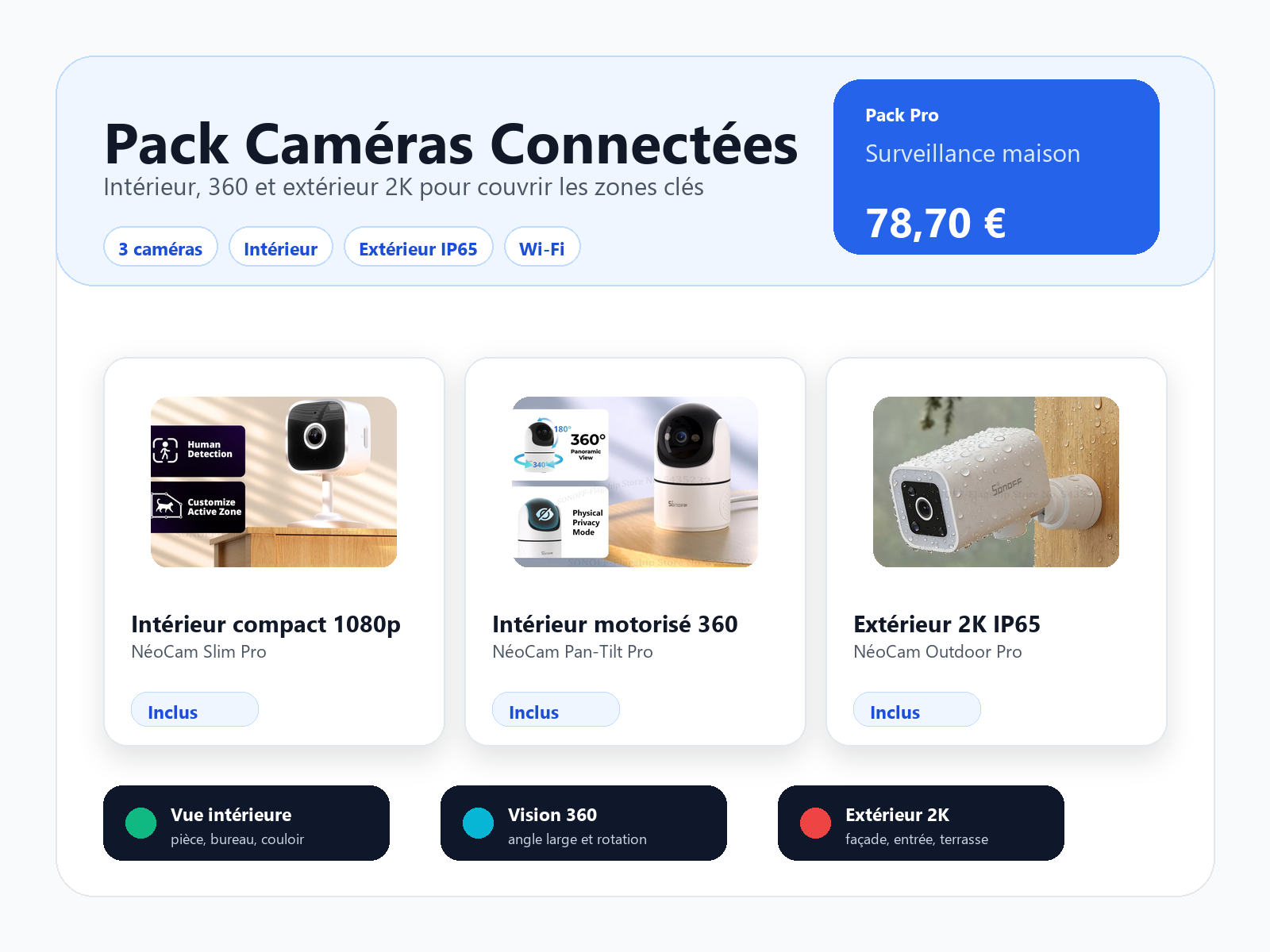 Pack Caméras Connectées Pro NéoDom avec caméras intérieure, 360 et extérieure 2K