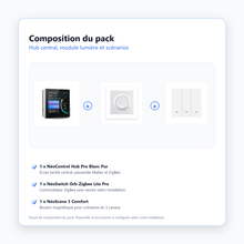 Composition du Pack Hub et Accessoires ZigBee NéoDom avec NéoControl Hub Pro, NéoSwitch et NéoScene