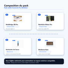 Pack Jardin Connecté Pro NéoDom - composition du pack