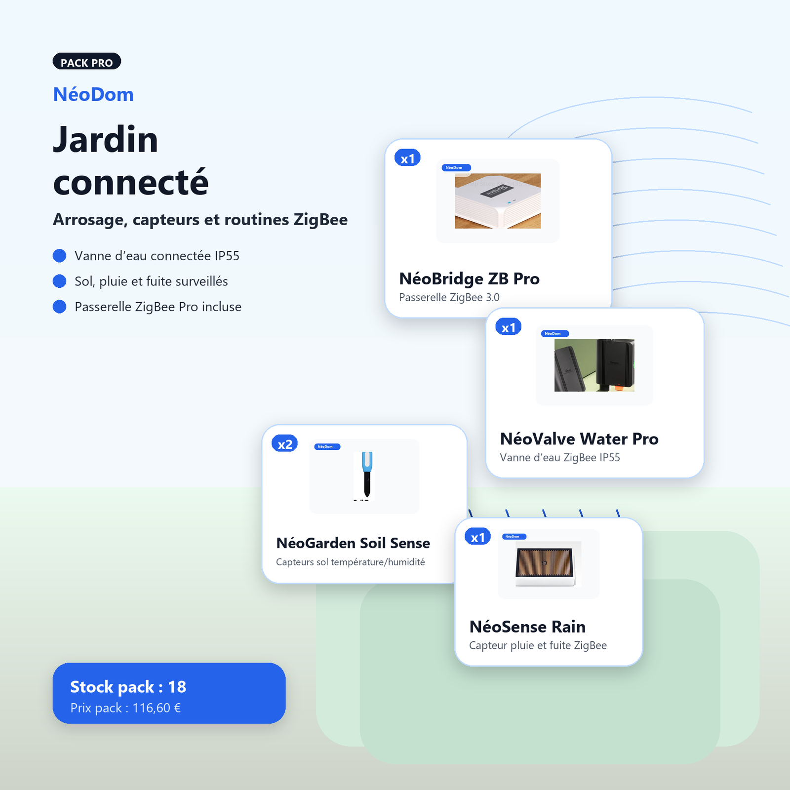 Pack Jardin Connecté Pro NéoDom - vision du pack