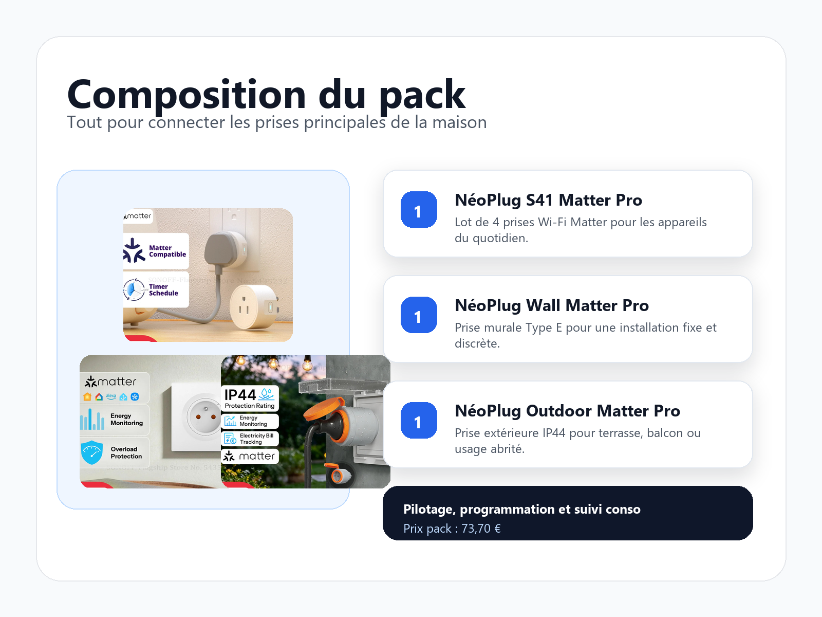 Composition du Pack Prises Connectées Pro NéoDom