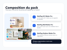 Composition du Pack Prises Connectées Pro NéoDom