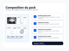 Composition du Pack Sécurité Connectée Comfort NéoDom