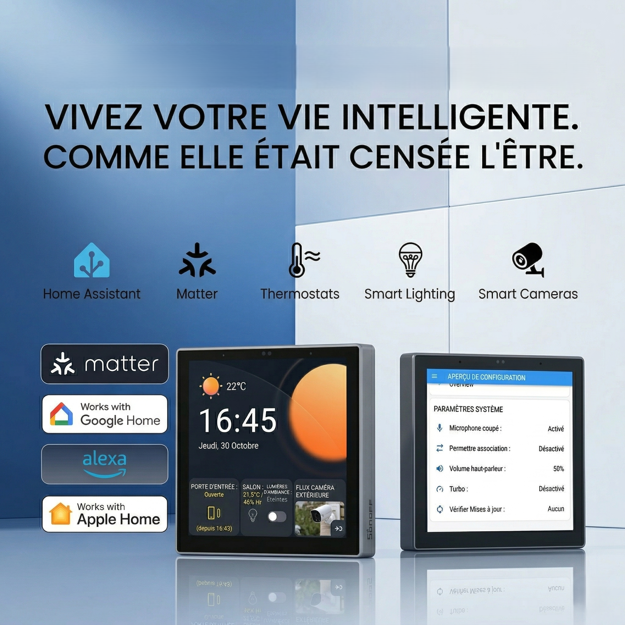 Panneau controle maison intelligente Matter