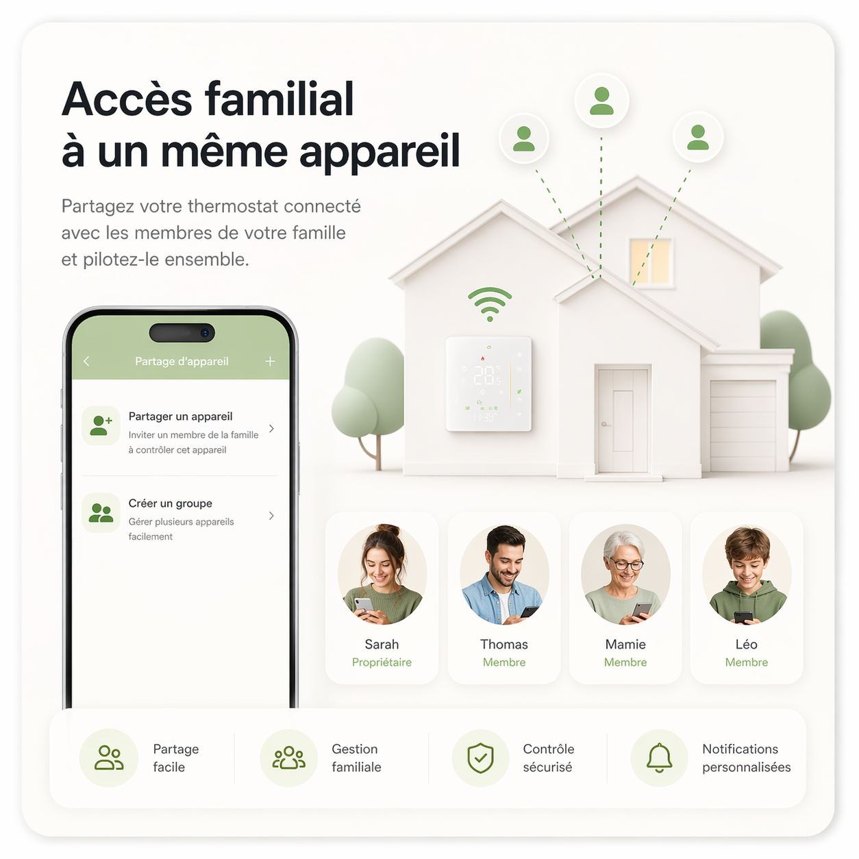 NéoStation Comfort illustrant l'accès familial partagé au thermostat depuis plusieurs profils.
