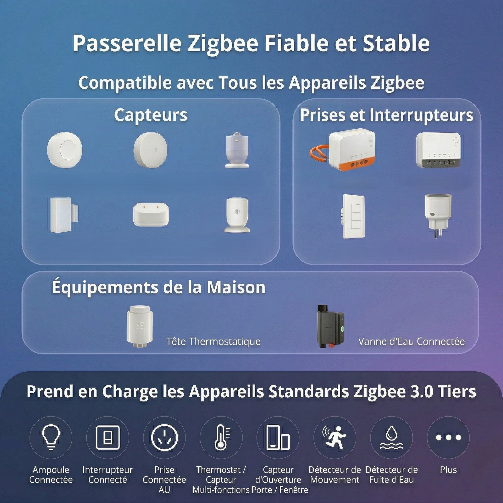 Passerelle Zigbee fiable et stable