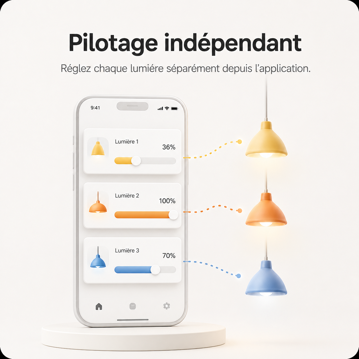 NéoMulti Dimmer permettant de régler séparément trois lumières depuis l’application mobile.