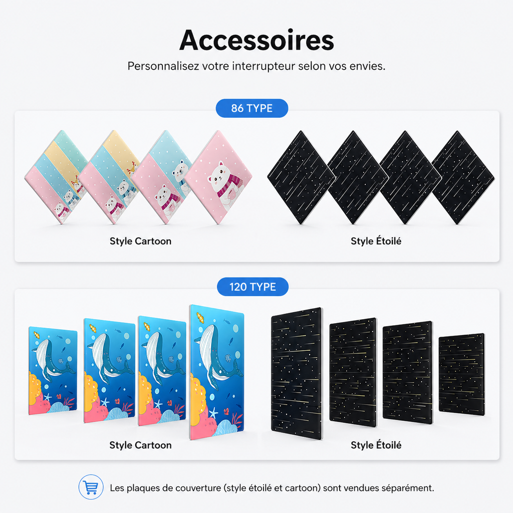 Accessoires plaques LED RGB