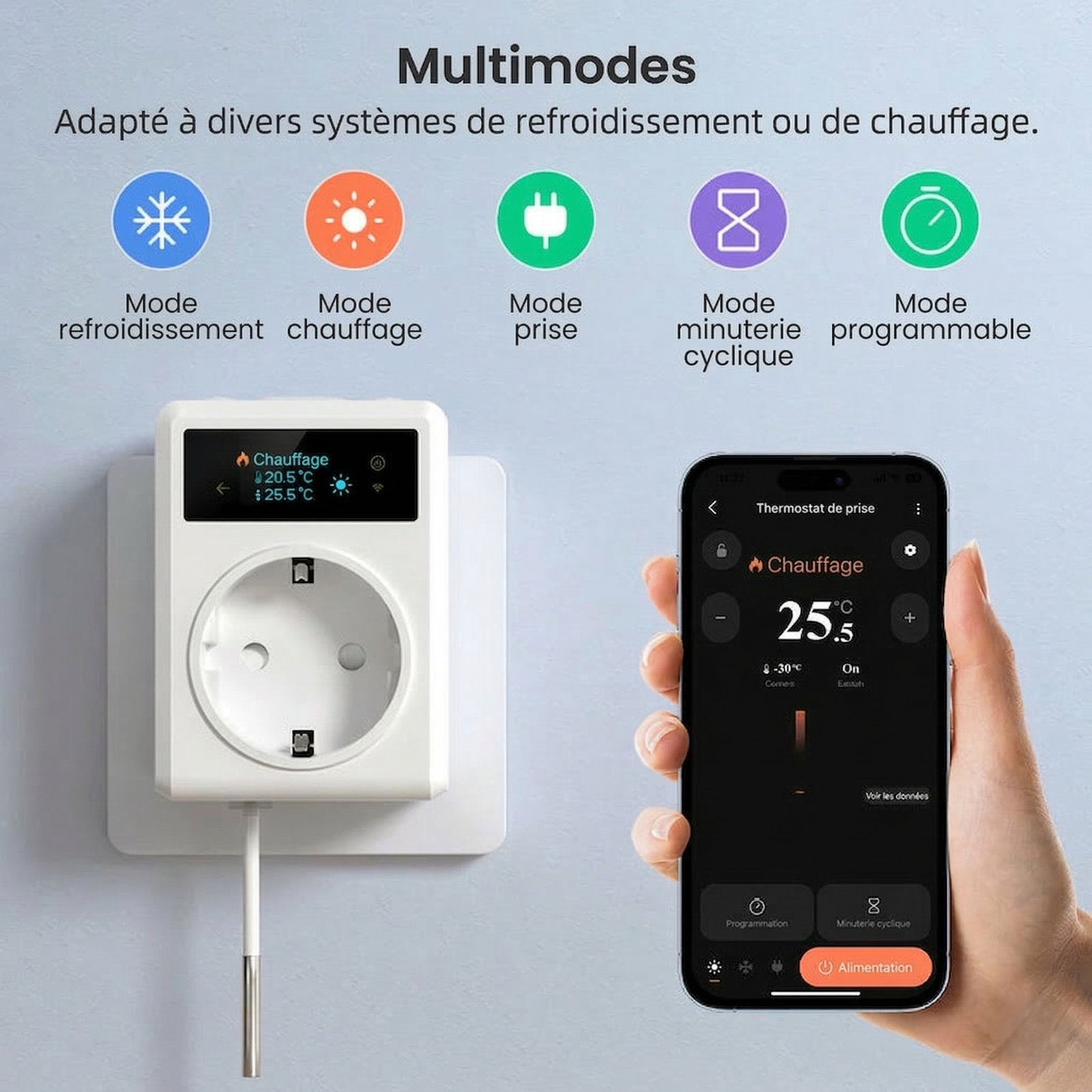 Prise thermostat multimodes avec contrôle sur téléphone NéoPlug.