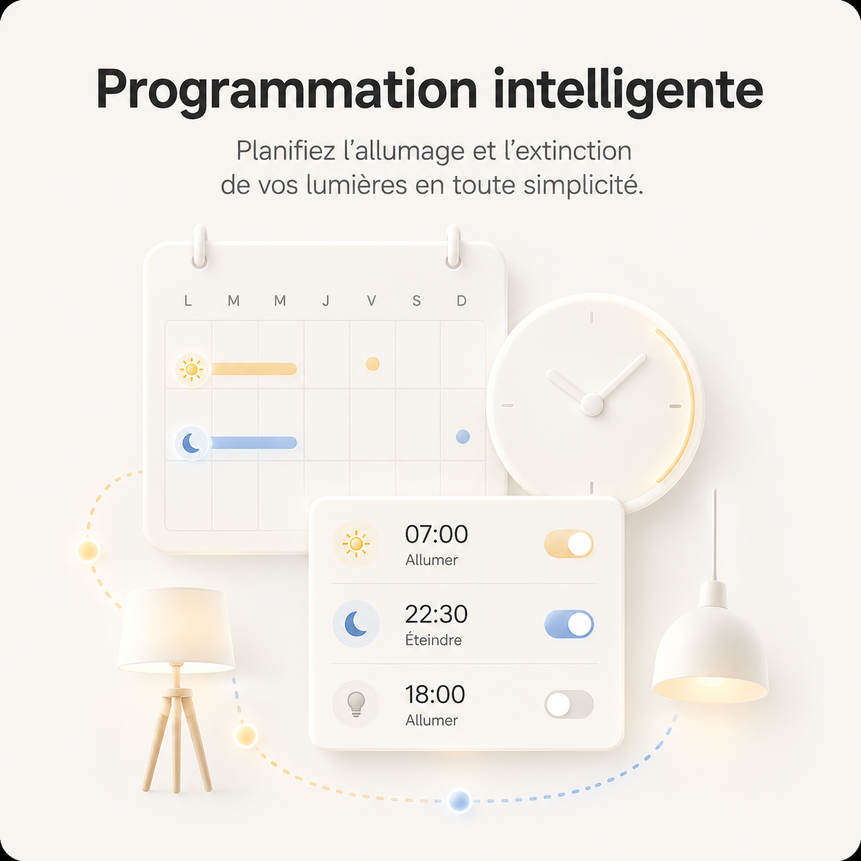 Programmation intelligente de l’allumage et extinction des lumières.