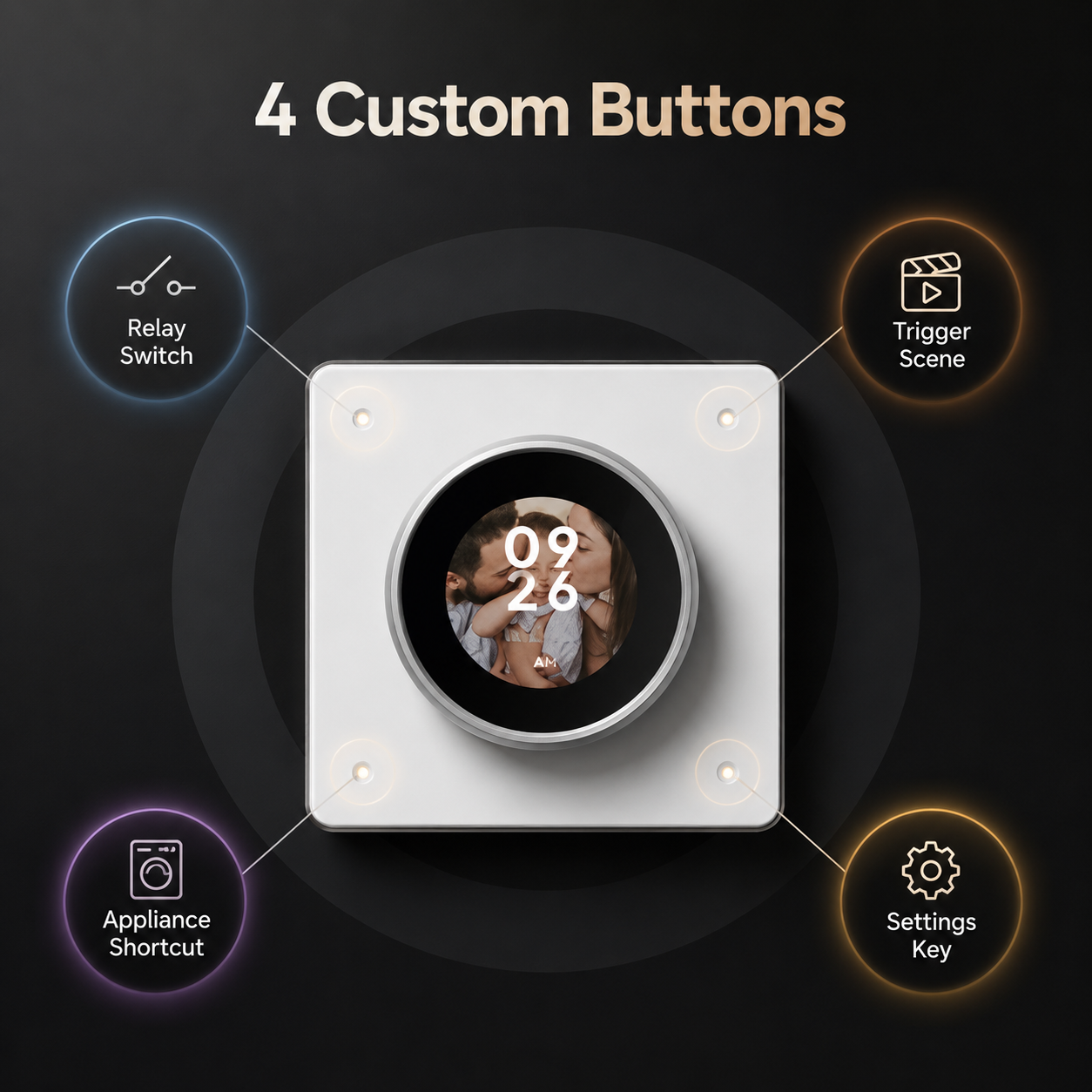 Quatre boutons personnalisables pour scènes et commandes domotiques.
