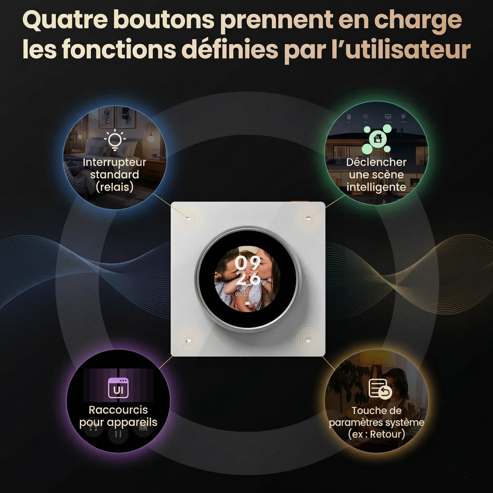 Panneau controle quatre boutons raccourcis