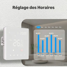 NéoPure Comfort blanc avec planning hebdomadaire affichant des températures programmées par heure.