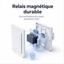 Vue éclatée du NéoRelay Switch Comfort avec relais magnétique durable et composants internes.