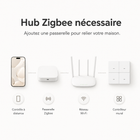 Schéma de connexion NéoScene 4 Comfort avec téléphone, passerelle Zigbee et réseau Wi-Fi.
