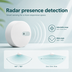 Radar presence detection range graphic for smart home sensor