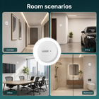 Room scenario grid for compact radar presence sensor