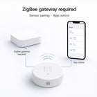 ZigBee gateway required diagram for vibration sensor