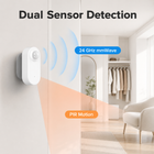 Dual sensor detection image showing 24 GHz mmWave and PIR motion zones for smart presence sensor