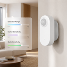 Custom detection range and sensitivity settings for smart 24 GHz presence radar sensor