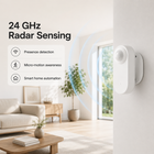 24 GHz radar sensing feature image for smart presence sensor in a modern living room